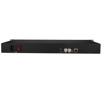1U Одноканальный кодировщик потокового видео H.265 RTMP RTSP ONVIF HD/SD/3G SDI в IP для монтажа в стойку