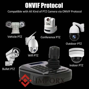 4D ONVIF IP клавиатура Контроллер джойстик для PTZ IP камеры