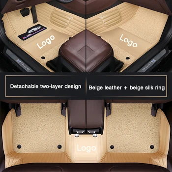 Высококачественный настраиваемый автомобильный коврик полного объема для TOYOTA Highlander Ⅱ/Ⅲ (7 мест), аксессуары для салона автомобиля