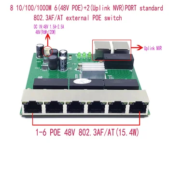 Стандартный протокол 802.3AF/AT 48V POE OUT/48V poe-коммутатор 1000 Мбит/с POE poort; 1000 Мбит/с UP Link poort; коммутатор NVR с питанием от poe