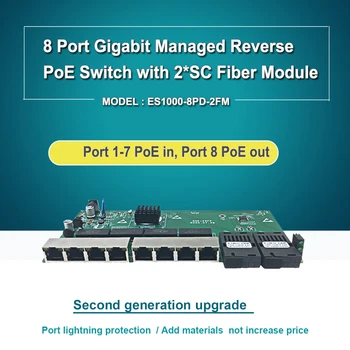 8-портовый гигабитный реверсивный poe-коммутатор с веб-управлением, печатная плата с 2 оптоволоконными модулями SC, обратный PoE-коммутатор с выходом PoE