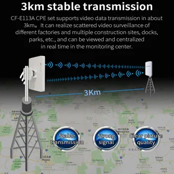 2шт 3 км Comfast CF-E113A Открытый мини CPE Wifi Ретранслятор 5 ГГц 300 Мбит/с Беспроводной Wifi Маршрутизатор Удлинитель Мостовая антенна Nano station