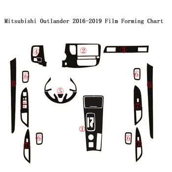 Автомобиля-Стайлинга 3D5D углеродного волокна Салона Центральной консоли Изменение цвета Литья Наклейки Наклейки Для Mitsubishi Outlander 2016-19